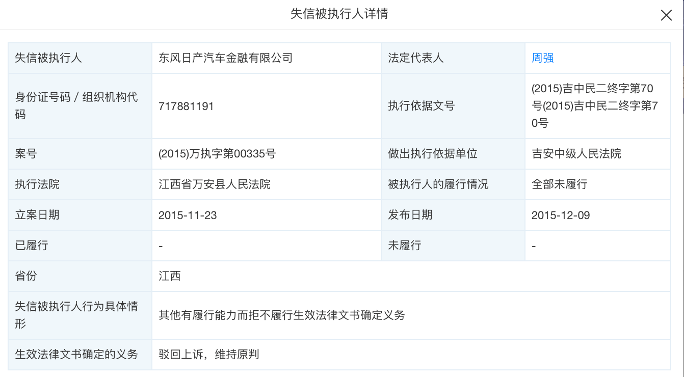 商消费金融多久算逾期还款及逾期上征信，逾期六天后的影响。