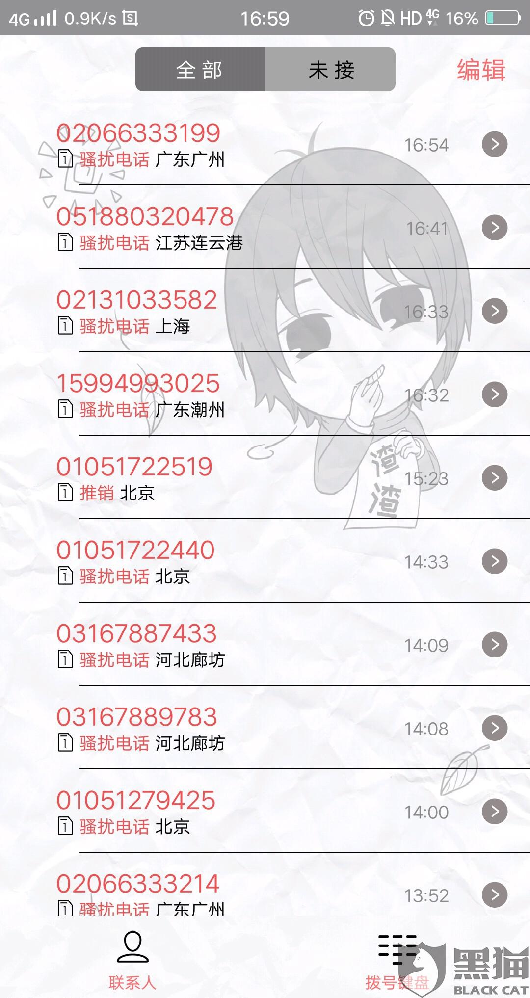 招联分期一千逾期三十天罚息多少钱，逾期十五天是否要全额还款，无法还款怎么办？