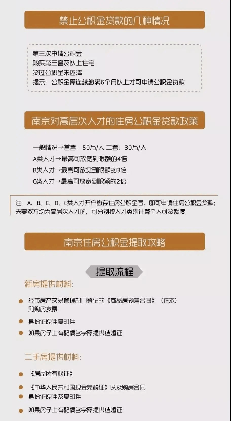 逾期多久可执行征信记录查询与消除