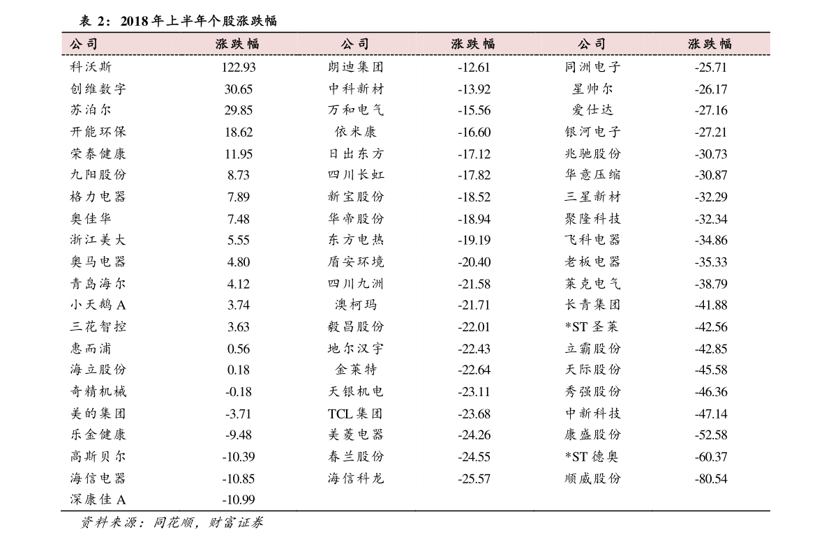2021年逾期利息怎么计算