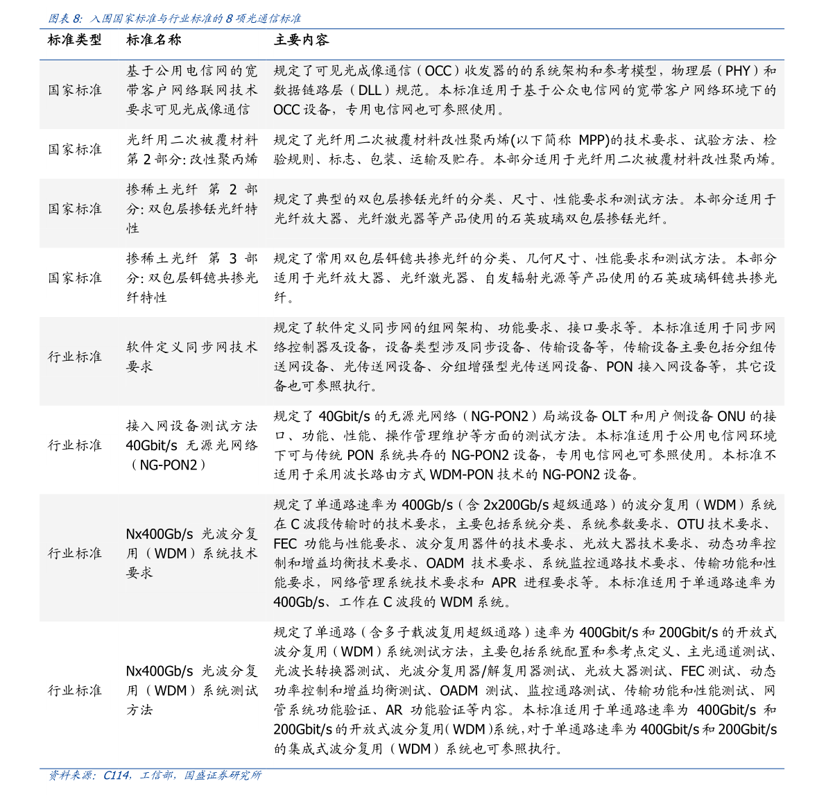 农行信用卡逾期协商还款政策文件最新通知