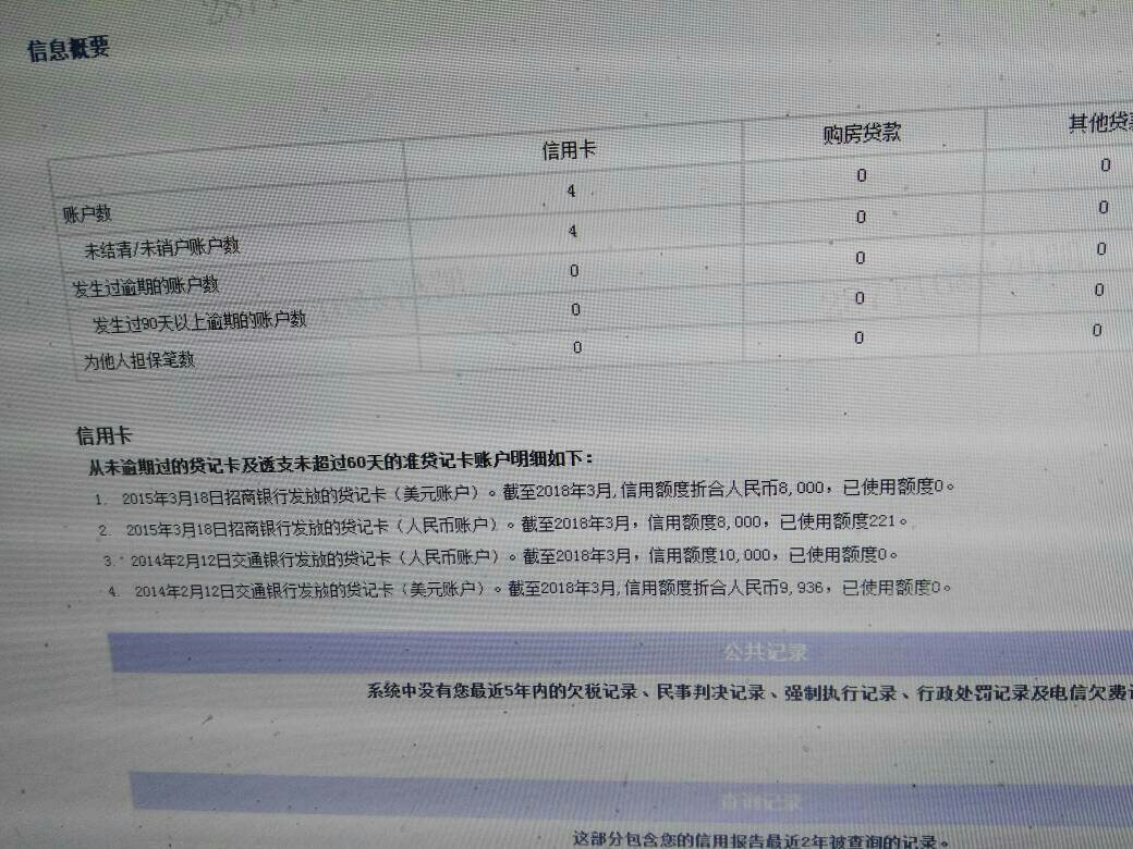 邮政信用卡逾期多久会上征信记录