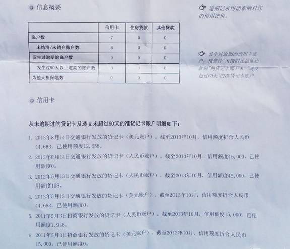 有逾期记录还能借款的