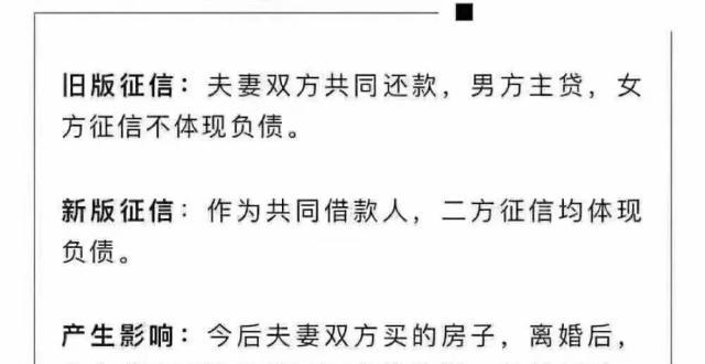 逾期是什么意思，贷款逾期解释