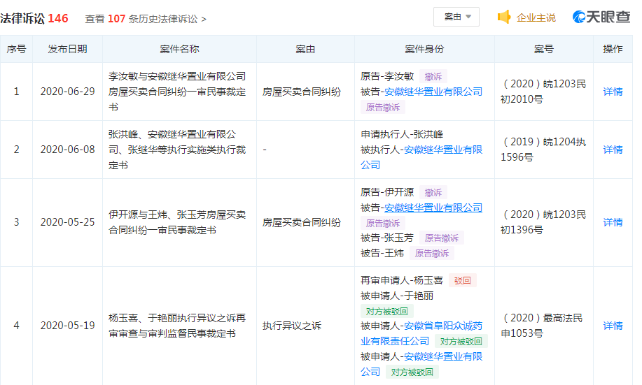 借呗逾期800多天会被成失信人吗，如何处理？