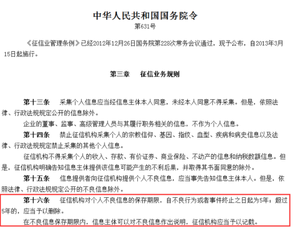 招商逾期多少会被起诉及相关问题