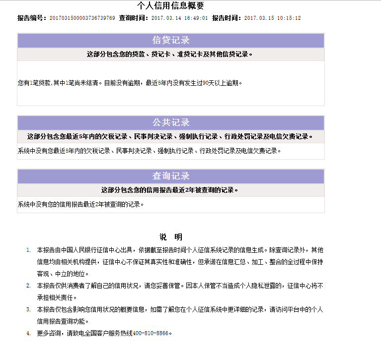 征信逾期三次住房公积金贷款的影响及可贷性分析