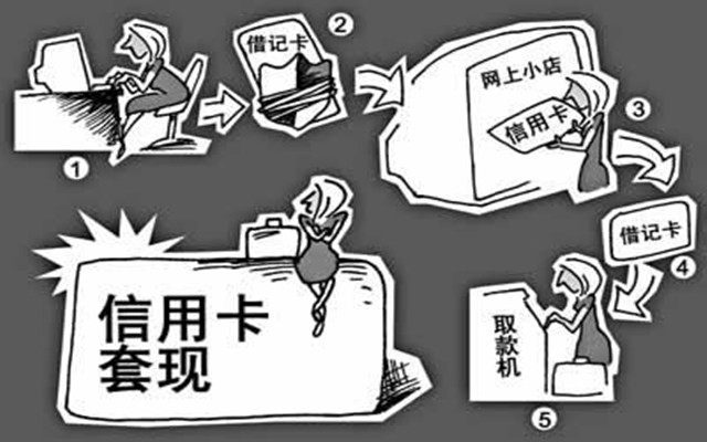 中信银行贷款逾期多久会对信用有影响及应对方法
