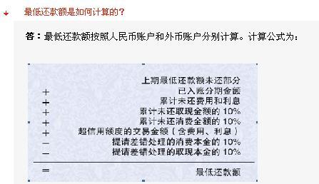 招商银行信用卡逾期让我上传户口本是真的吗？