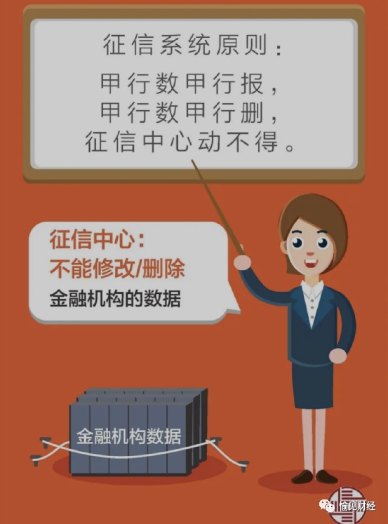 上海银行晚还款了四天要紧吗忘记了怎么办及还款方式