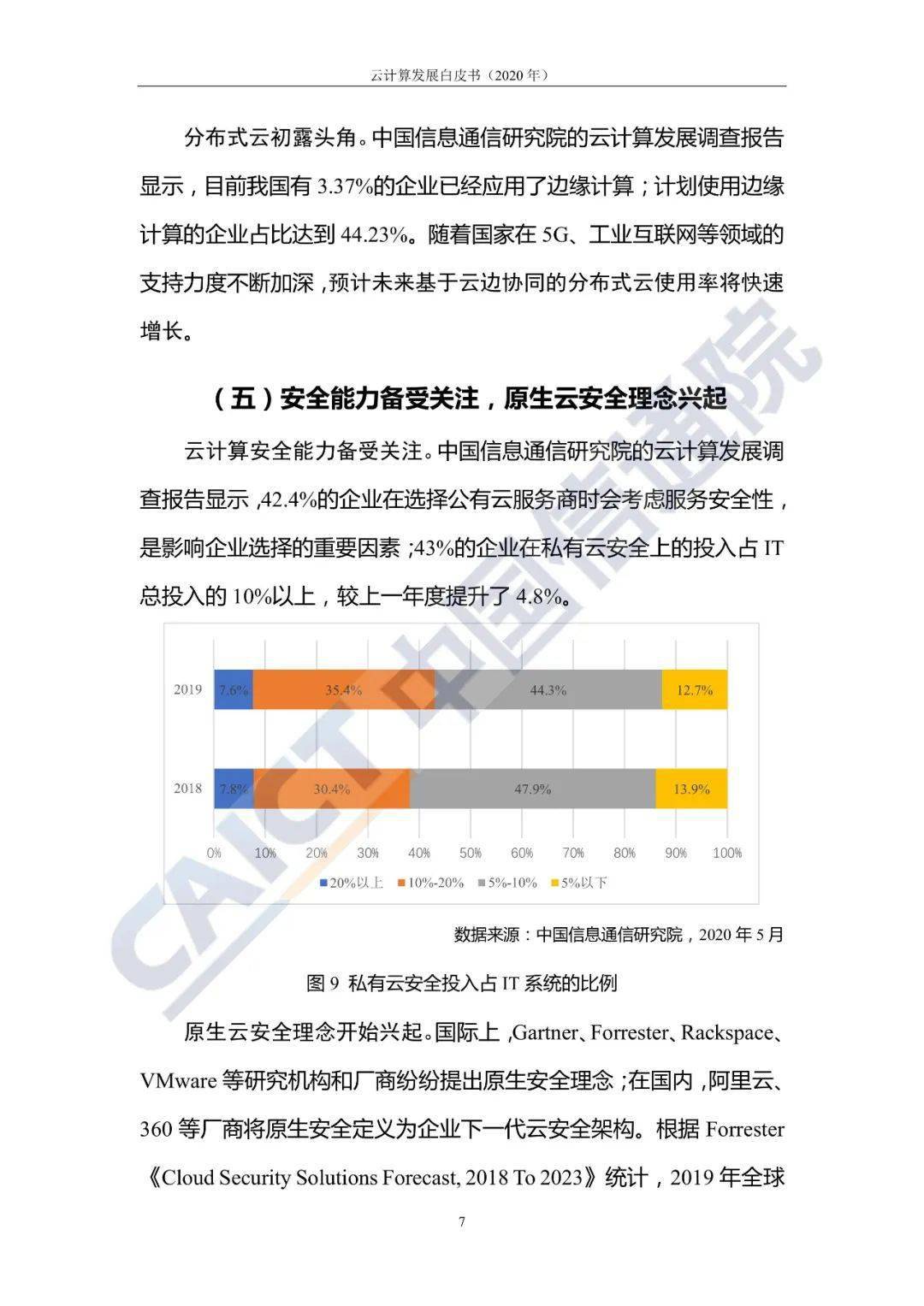 2020年中国现在有多少人逾期贷款及全国人数