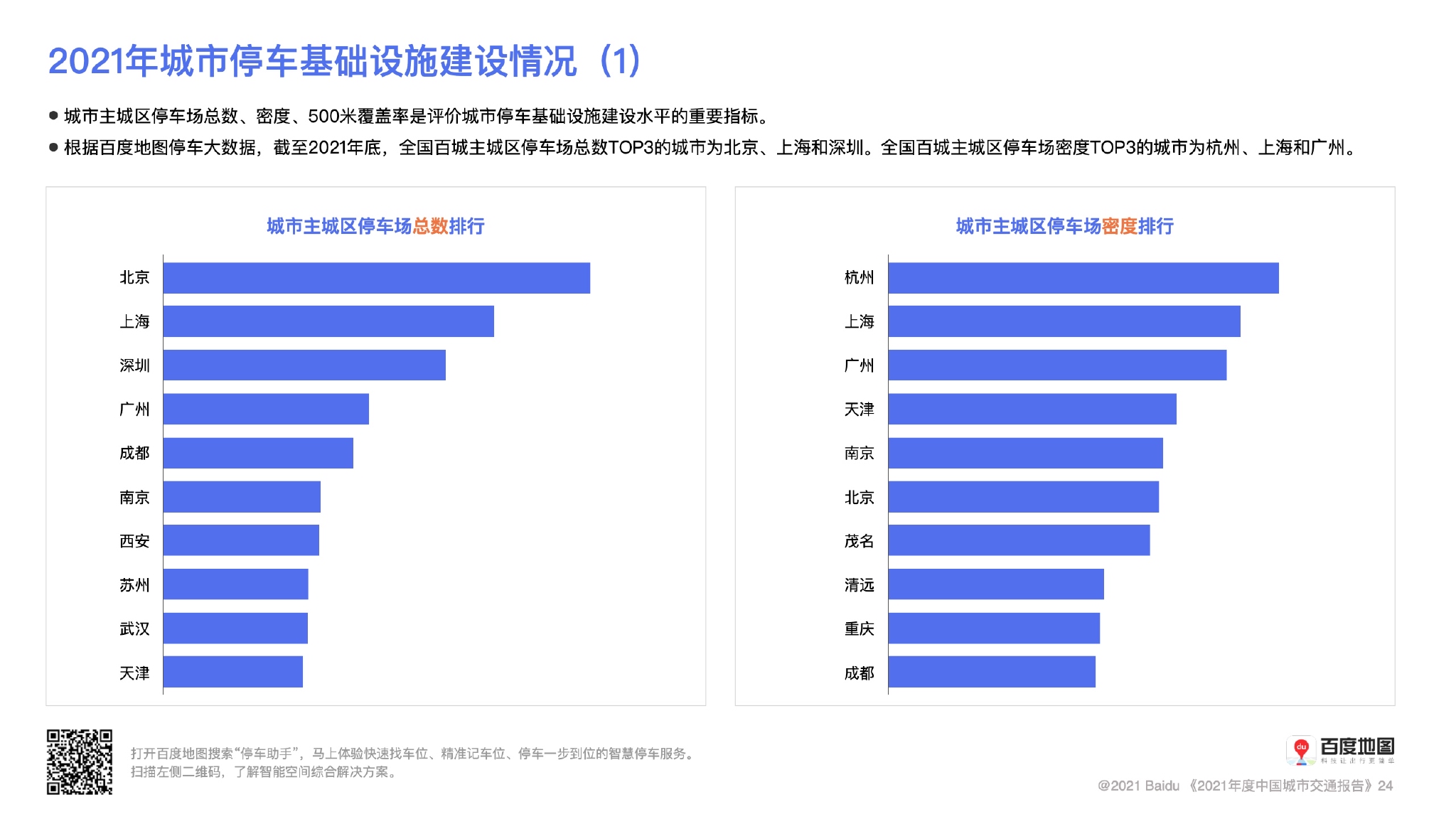 2020年中国现在有多少人逾期贷款及全国人数
