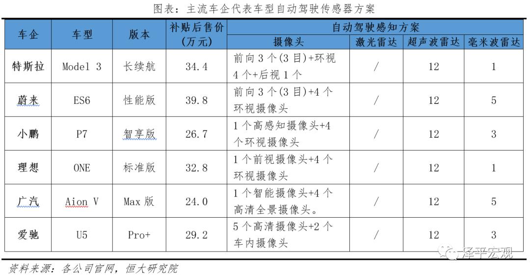 2020年中国现在有多少人逾期贷款及全国人数