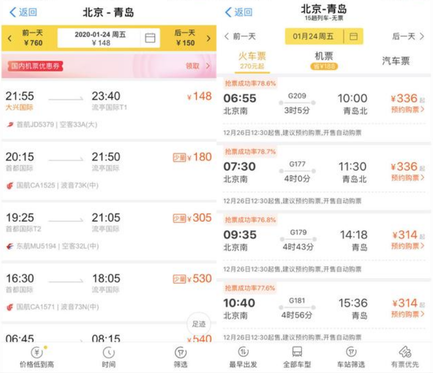 2020年中国现在有多少人逾期贷款及全国人数