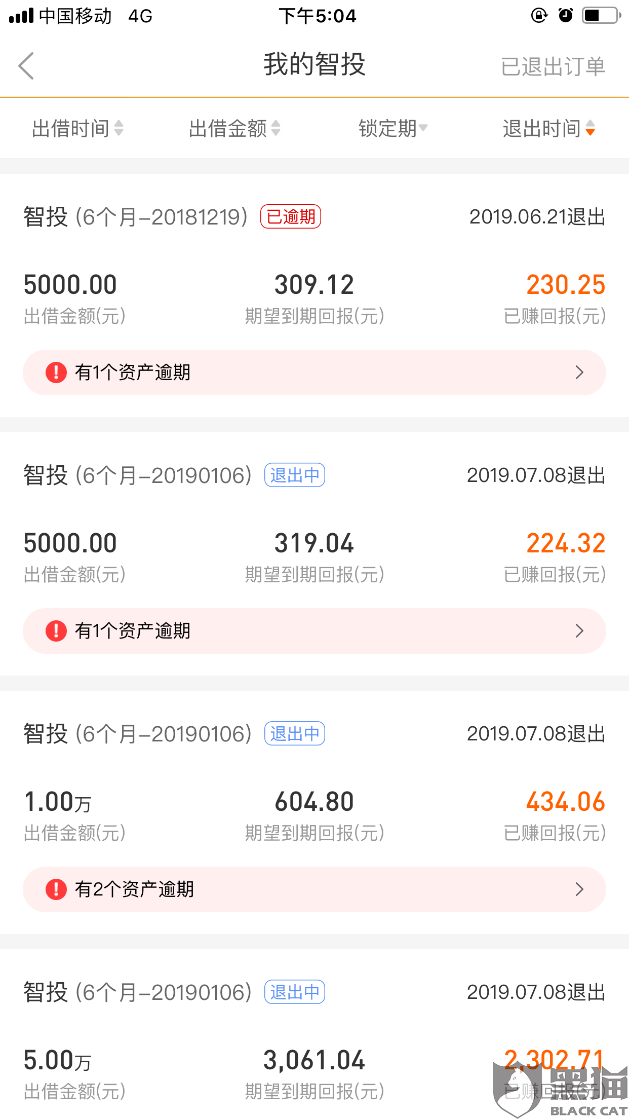 豆豆钱逾期10天还了，但他们要求全额还款