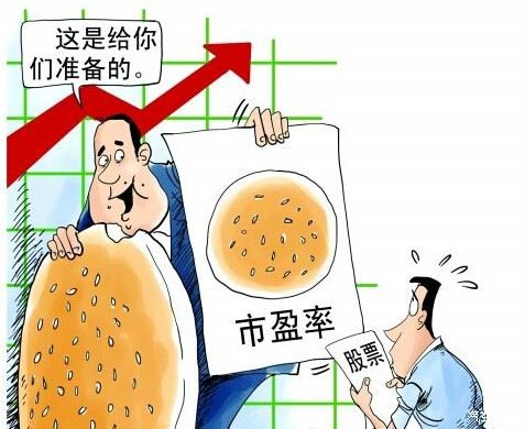 降低预期什么意思