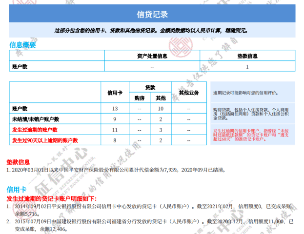 交通银行逾期记录怎么去除啊