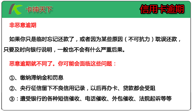 信用卡逾期后寄新卡安全可信吗？