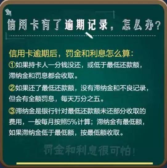 信用卡逾期后寄来新卡是真的吗？