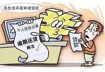 有逾期影响车贷款吗，怎么办？