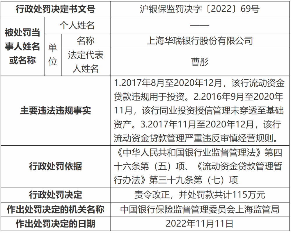招商银行信用卡6万逾期3个月要起诉我真的么？怎么办？