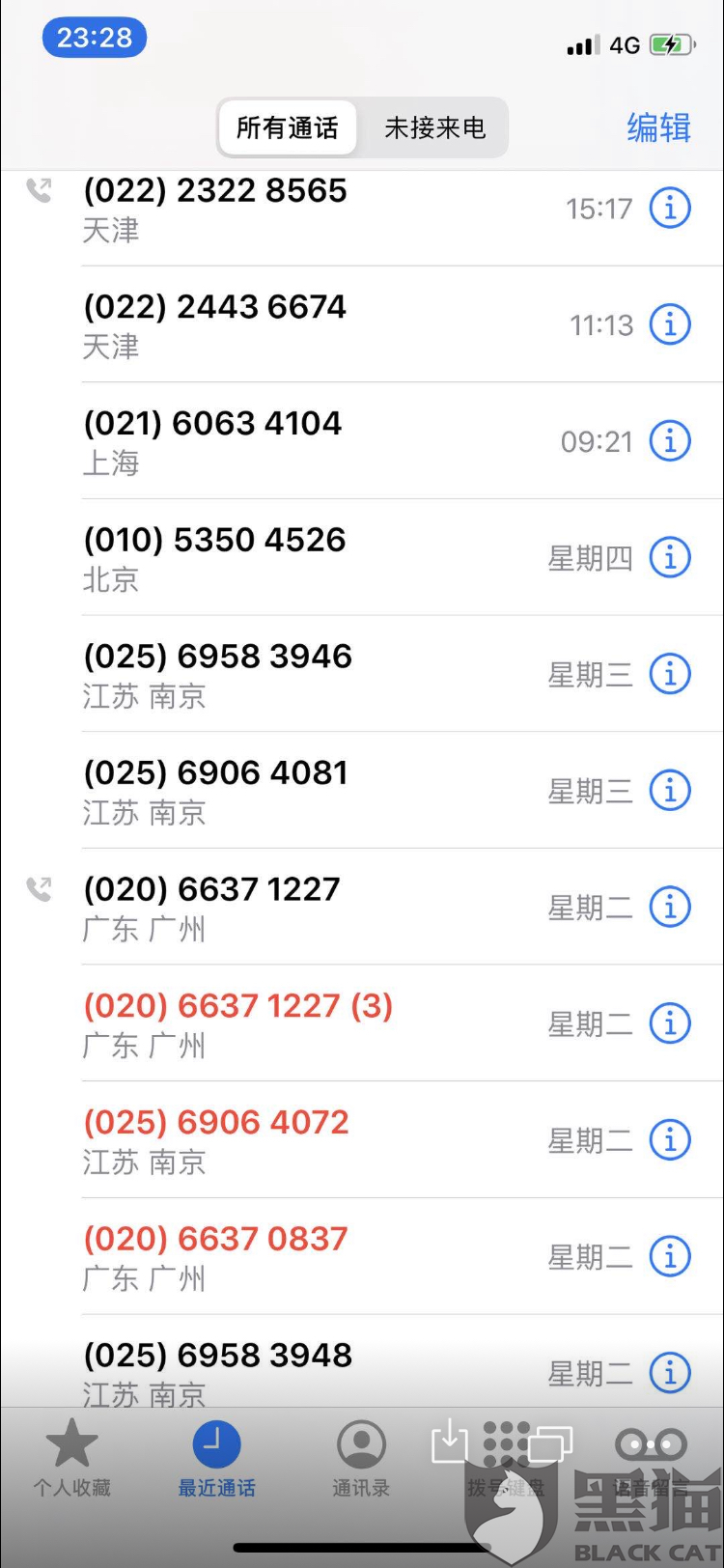 微粒贷逾期会找到家吗，联系家人吗，联系微信好友吗，会被起诉吗，会移交法院吗？