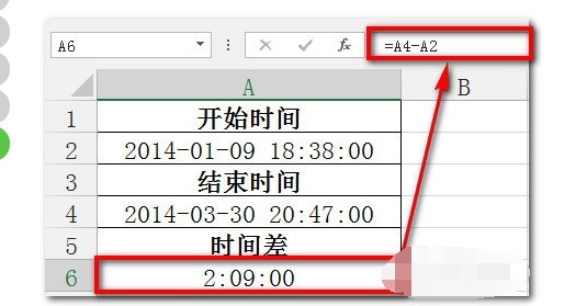 excel逾期违约金计算公式及逾期天数计算方法