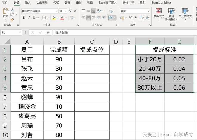 表格按天算违约金公式