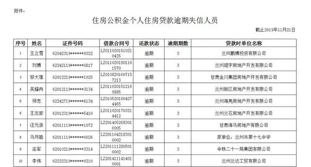 公积金贷款累计逾期3次严重吗及处理方法