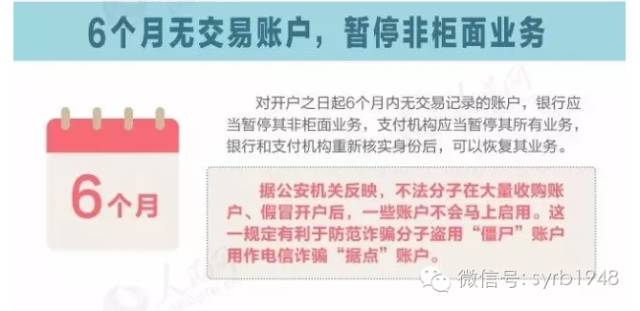 便民卡逾期一天会被冻结卡吗，怎么解冻和办理？