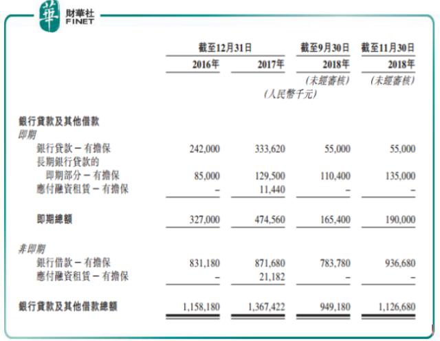 2020全国负债率逾期率是多少，全国负债逾期人数已达7亿，逾期率42%