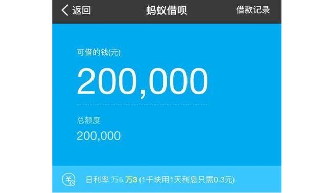 支付宝借呗十万逾期半年利息多少钱一天，借呗逾期10万一年要还多少钱