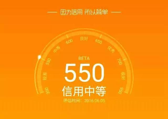 花呗逾期五天还进去了之后会不会影响额度及征信？
