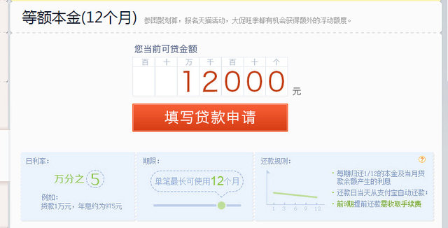 消费信贷余额逾期率怎么算及其影响，消费贷款逾期记录是否一次性消除