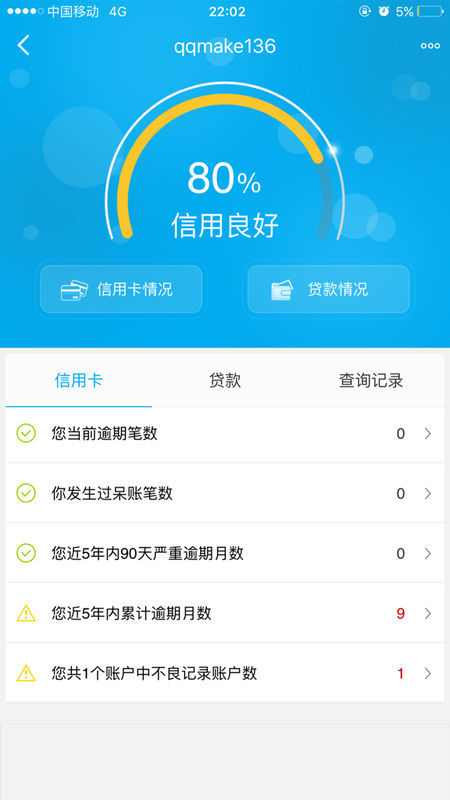 借呗逾期算几笔贷款，怎么办？