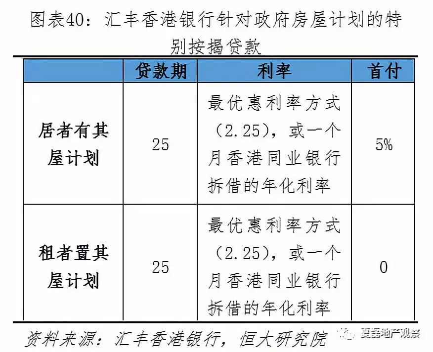 逾期61天的同业借款业务，利息逾期61天到90天属于何状态？逾期61天是否等同于全三个月？