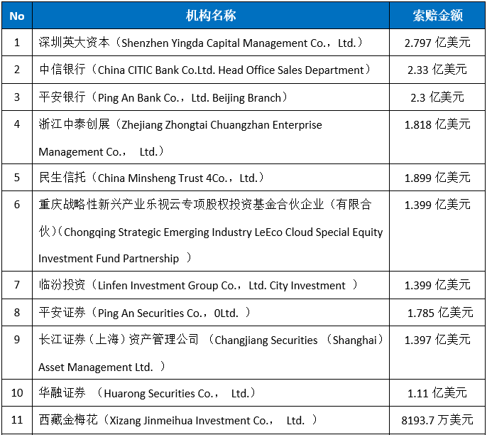 逾期68天违约索赔及贷款恢复政策