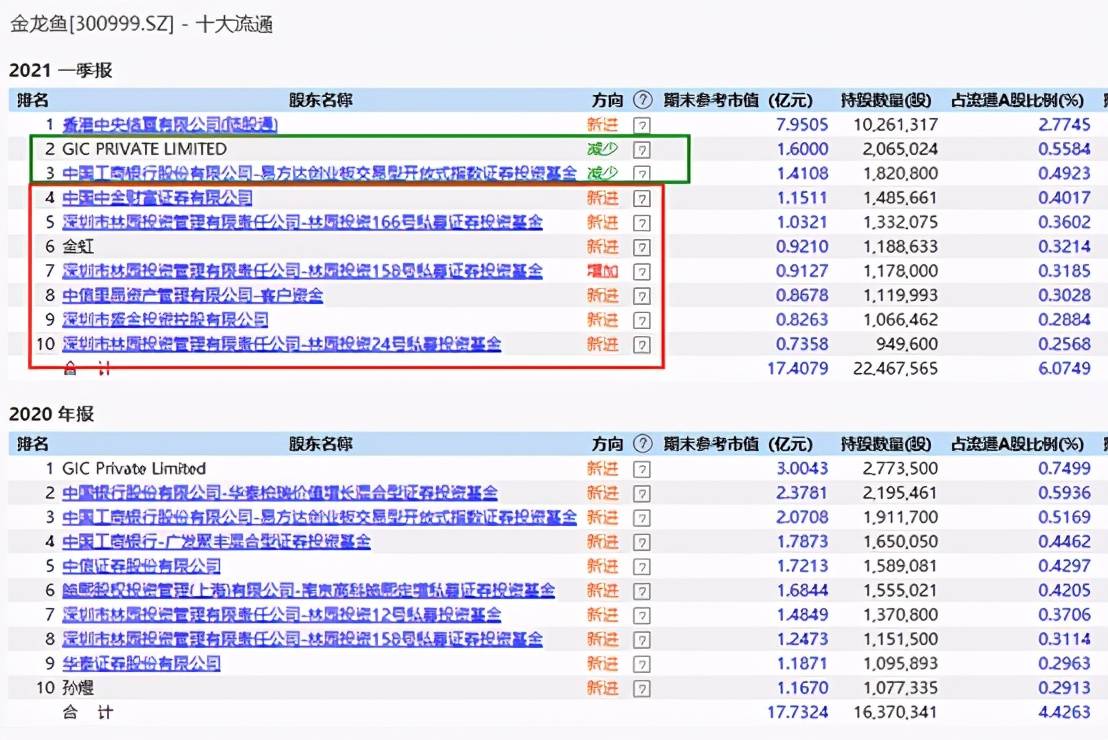 网贷批量诉讼不需要到庭吗