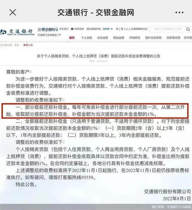 交行到期还款日包括当天吗，当天还款算逾期吗？