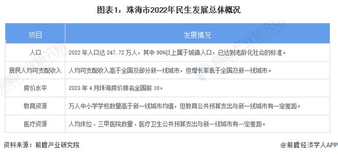 2023全国有多少人逾期