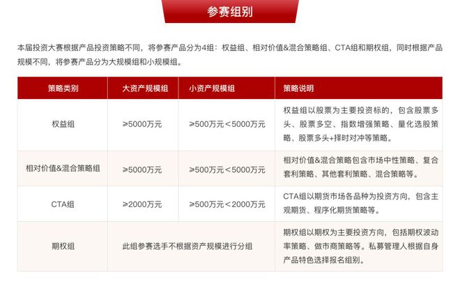 2023全国有多少人逾期