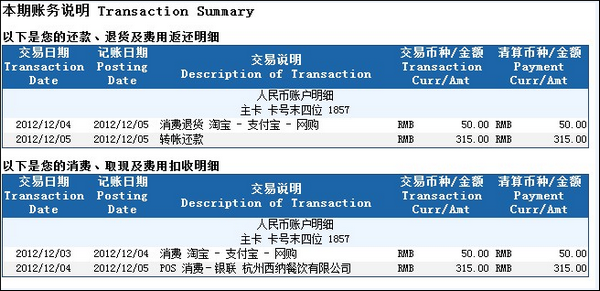 交行信用卡逾期了打电话核实住址有影响吗，怎么办？