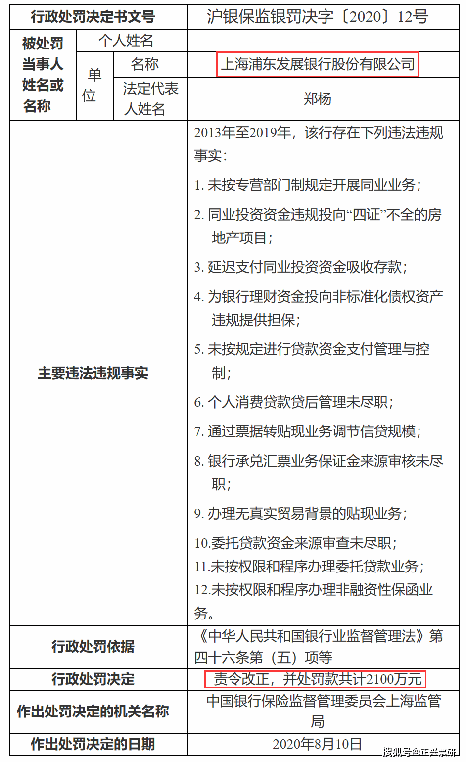 交通银行逾期打电话到单位,说要上门催收并移交当地法律