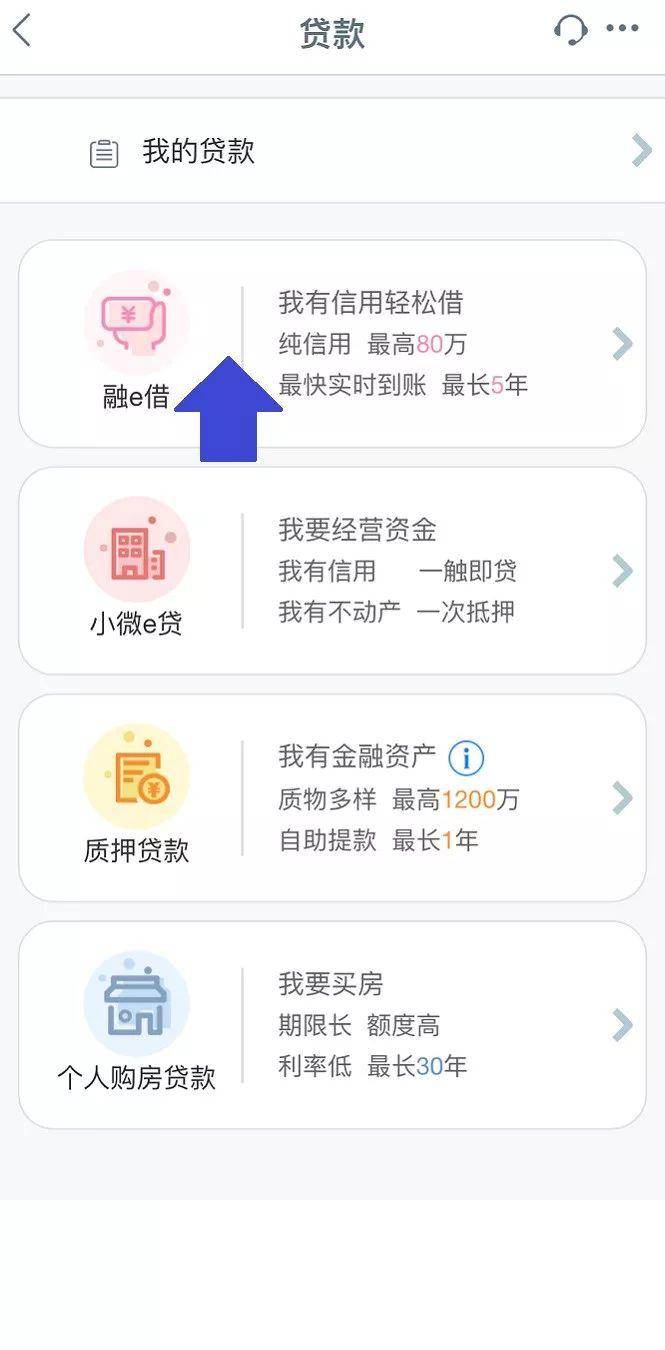 工行现金分期额度借不出来，利率及意义比较，和融e借哪个好