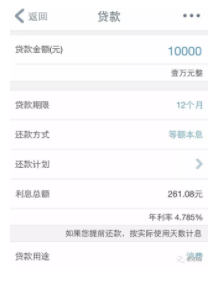 工行现金分期额度借不出来，利率及意义比较，和融e借哪个好