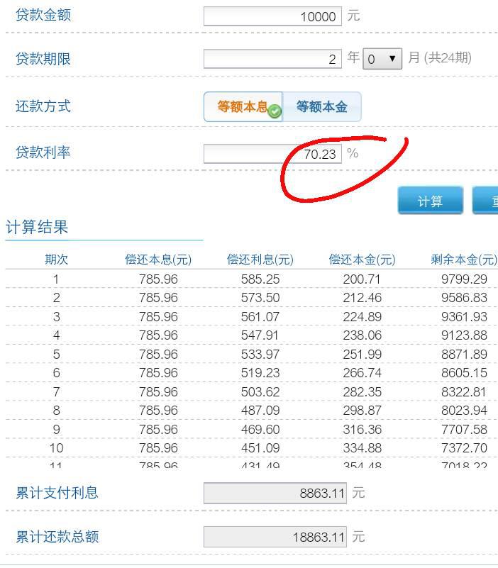 美团欠钱3250逾期一个多月要还多少利息?