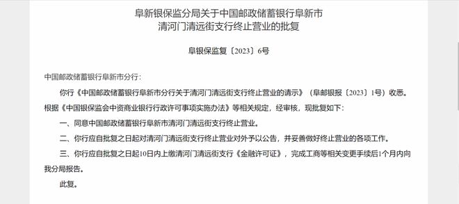 工商银行车贷逾期一天需要多少滞纳金及相关处理