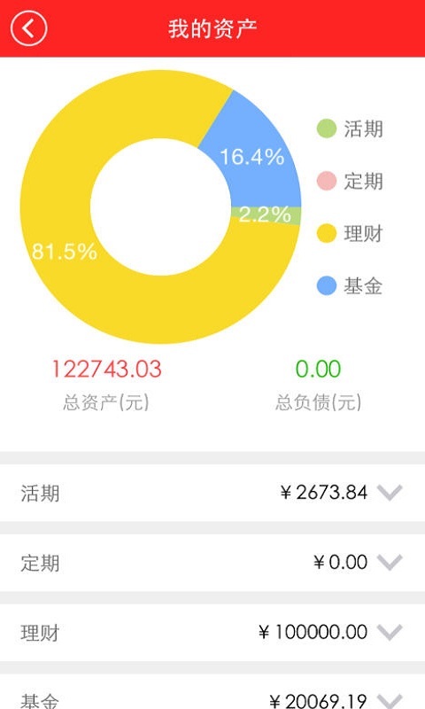 长沙银行快乐秒贷逾期一天会上征信吗？