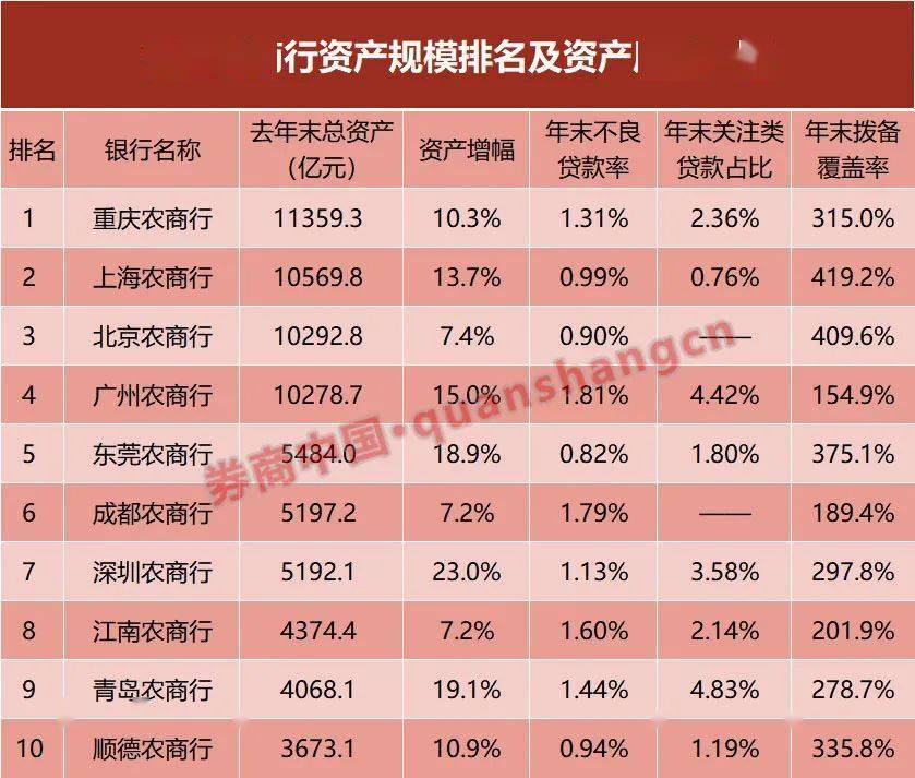 长沙银行快乐秒贷逾期真的会上门吗？安全吗？长度不能大于70个字节。