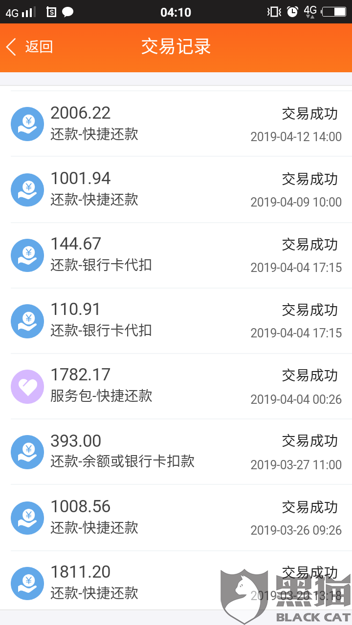借呗有逾期还完还能再借吗